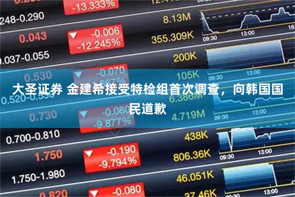 大圣证券 金建希接受特检组首次调查，向韩国国民道歉