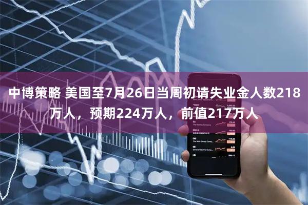 中博策略 美国至7月26日当周初请失业金人数218万人，预期224万人，前值217万人
